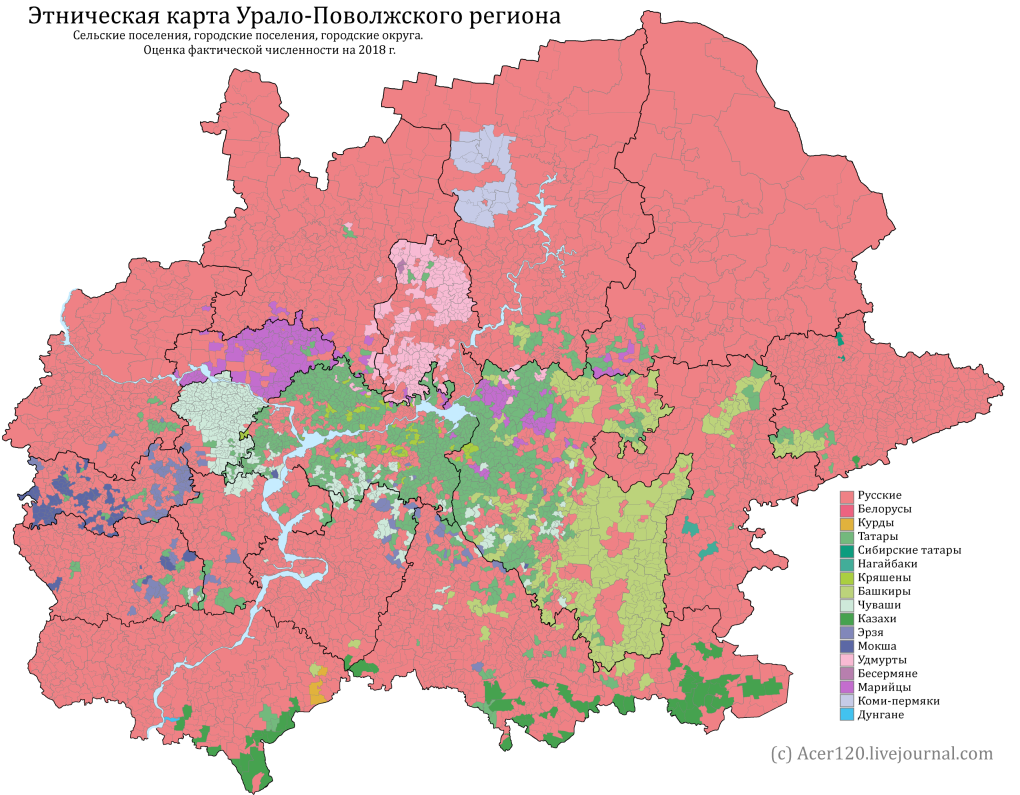 Категории по национальностям